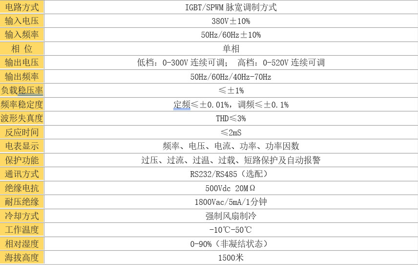 三相變頻電源通用技術參數.jpg