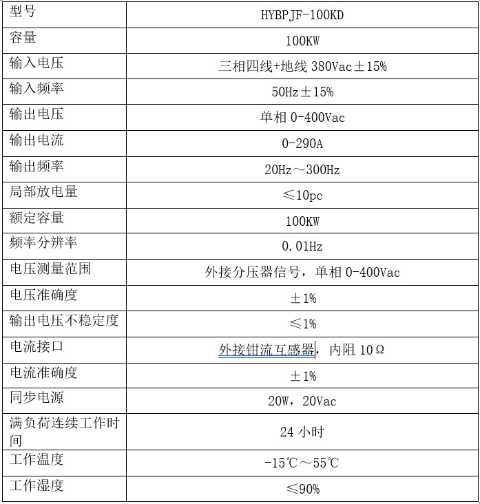 無局放變頻電源技術參數.jpg